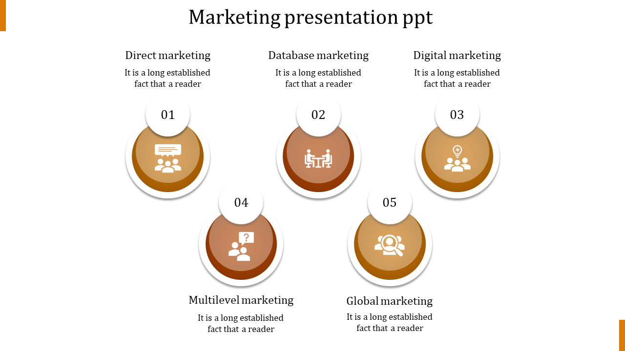 Five-step marketing infographic featuring brown circles, numbered 1 to 5, representing various marketing strategies. 