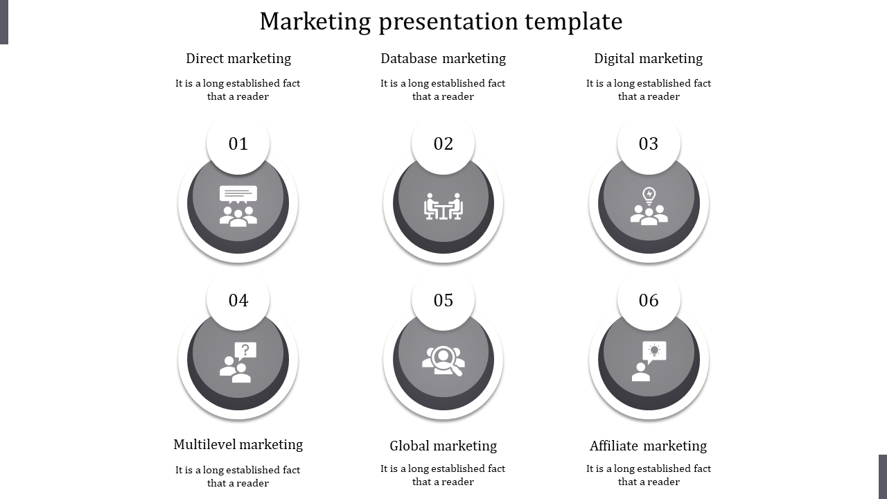 Marketing presentation template showcasing six strategies from Direct, Database to Affiliate marketing in gray themed design.