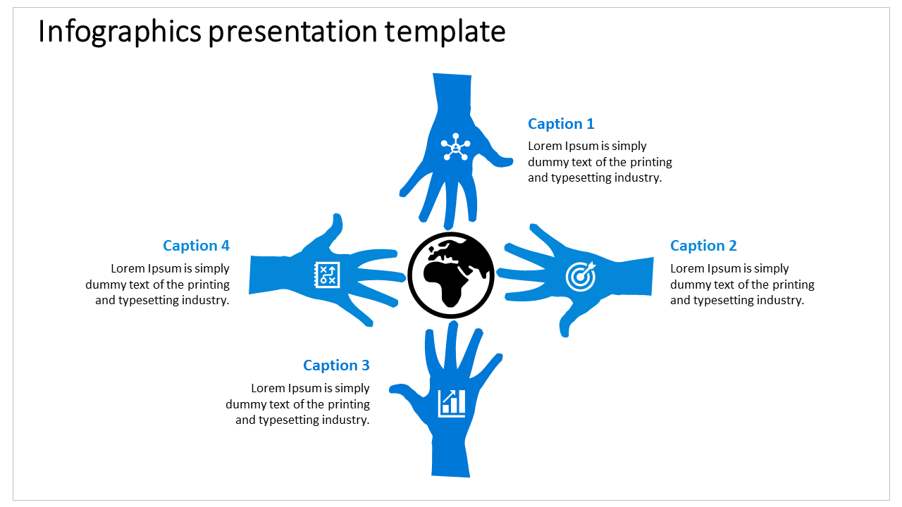 Central globe surrounded by four blue hands with icons and captions in a cross layout.
