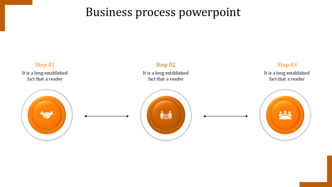 Business process flow featuring three steps, each with orange button representing handshake, discussion, and teamwork icons.