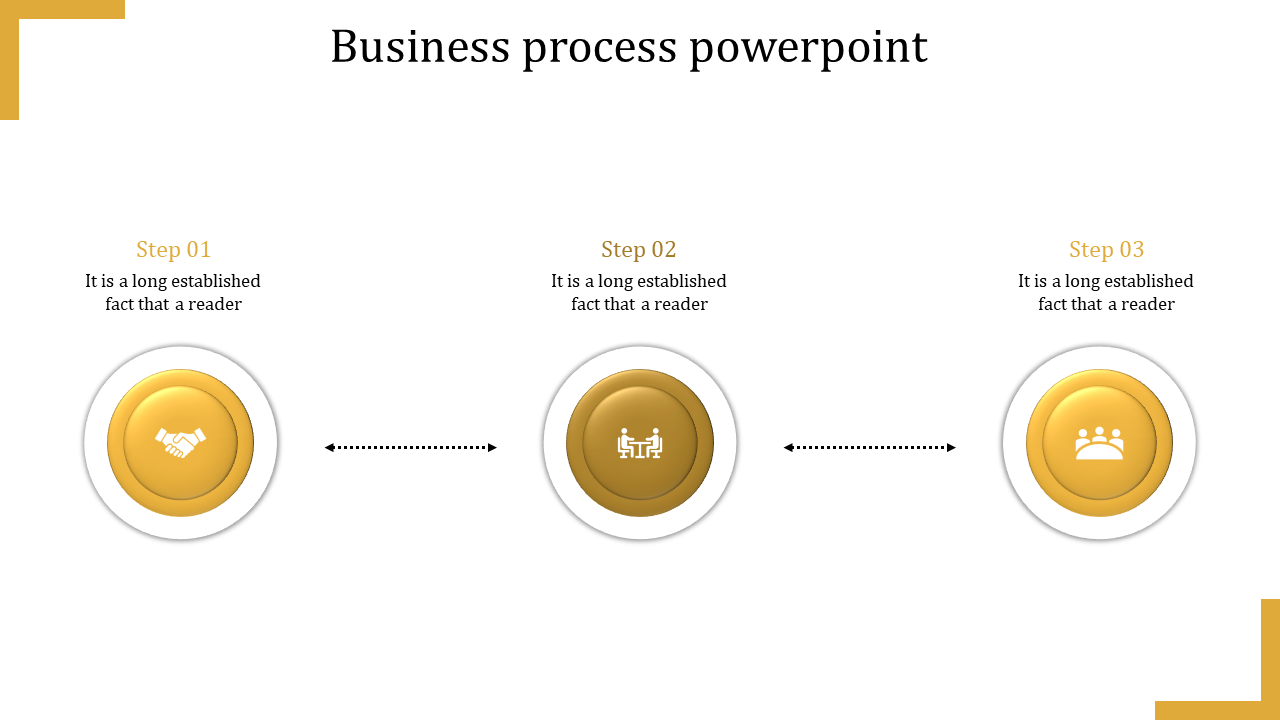 Horizontal layout with three golden circular icons for steps connected by dotted arrows on a white background.