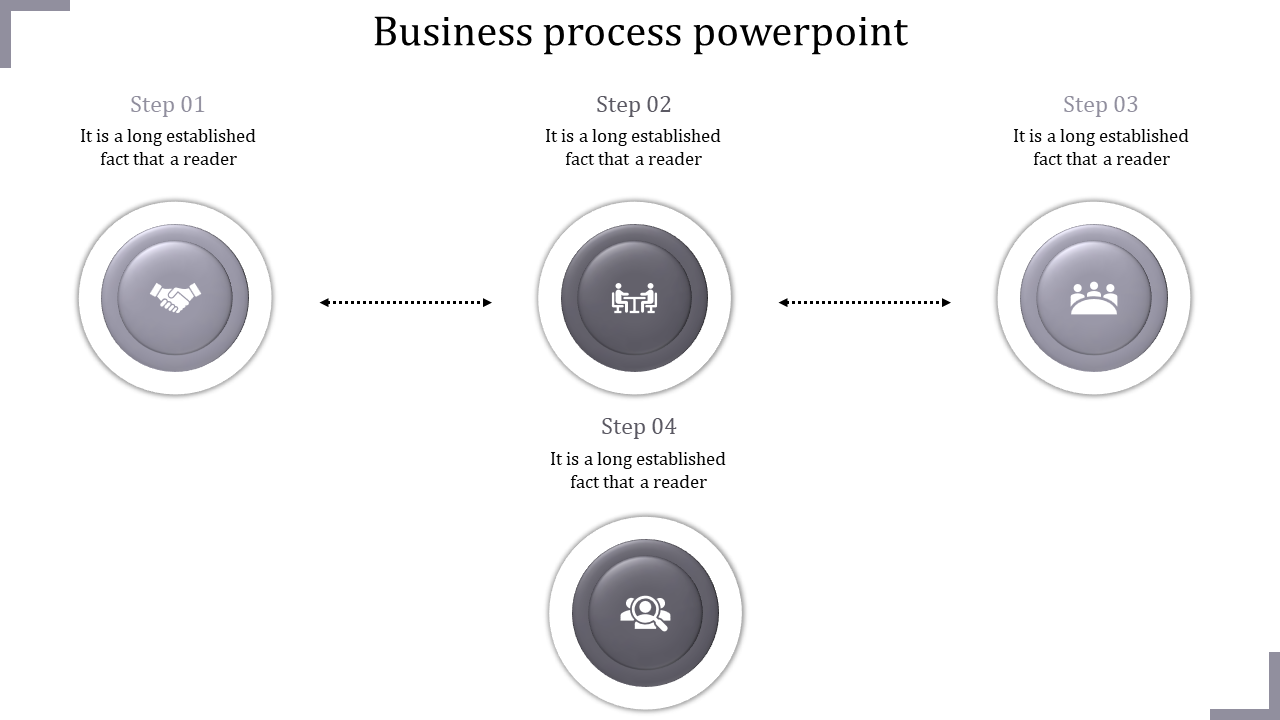 Four gray circular buttons with process icons and step labels connected by dotted black arrows on a white background.