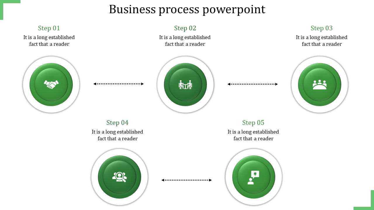 Business process slide with six green circular icons illustrating handshake, meeting, team, discussion, and planning.