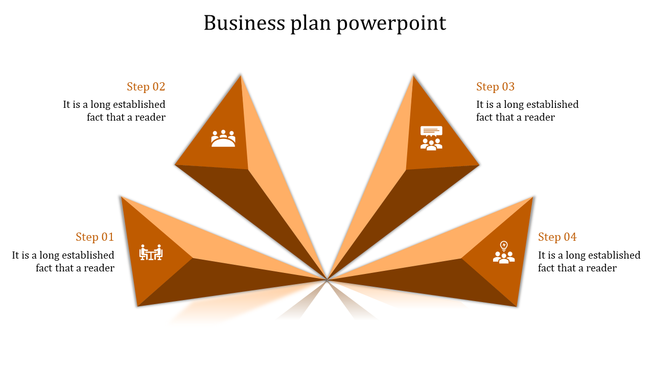 Orange themed business plan slide with four triangular segments labeled with steps and icons.