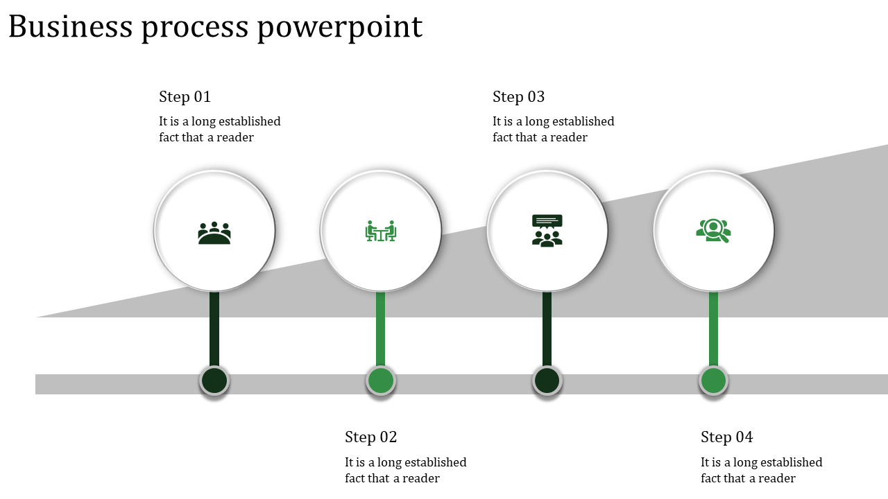Business process timeline with four stages, each represented by a circular green icon connected to a structured layout.