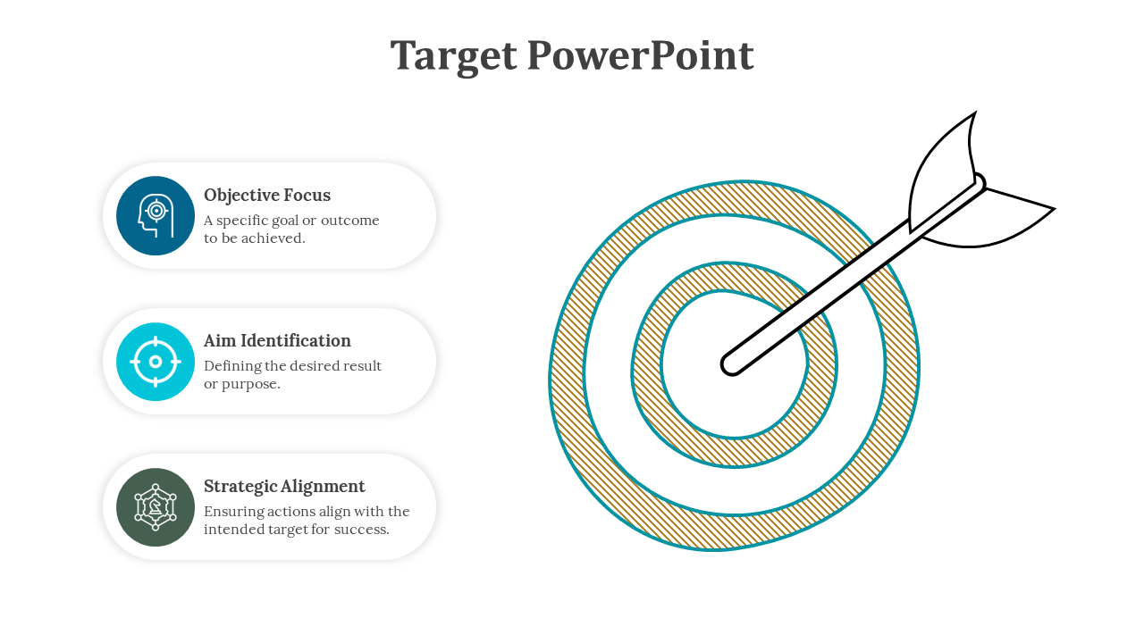 Our Predesigned Target PowerPoint And Google Slides
