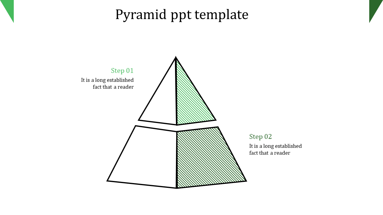 Two-layer pyramid diagram with alternating green and white sections, accompanied by two step captions in green.