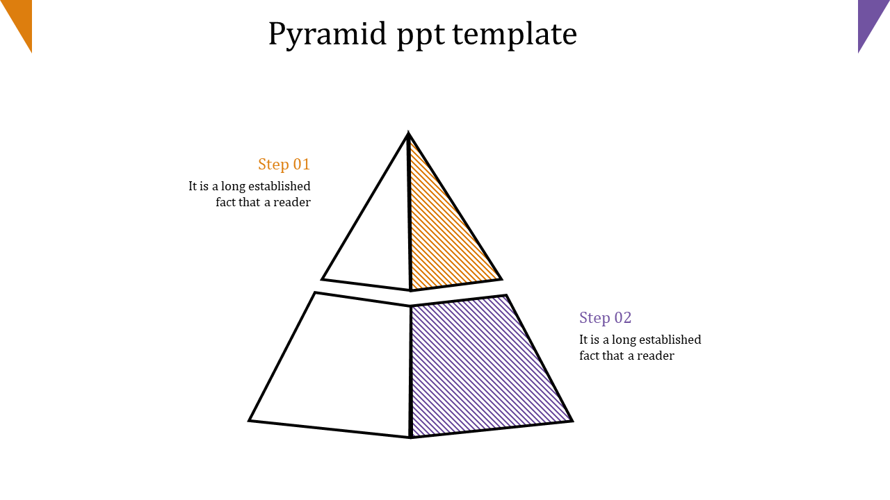 Hierarchical pyramid graphic divided into two layers, with color-coded steps orange at the top and purple at the base.