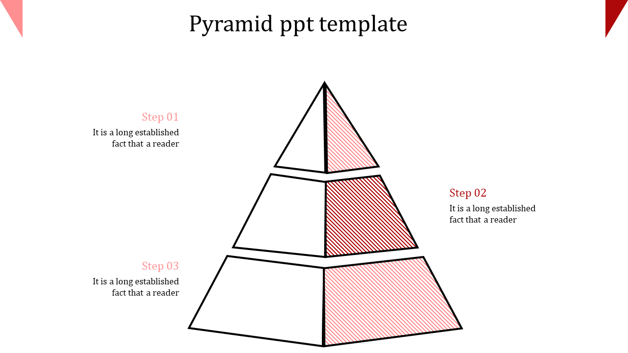 Geometric pyramid with three stacked levels, partially shaded in red, with step-by-step captions positioned around it.