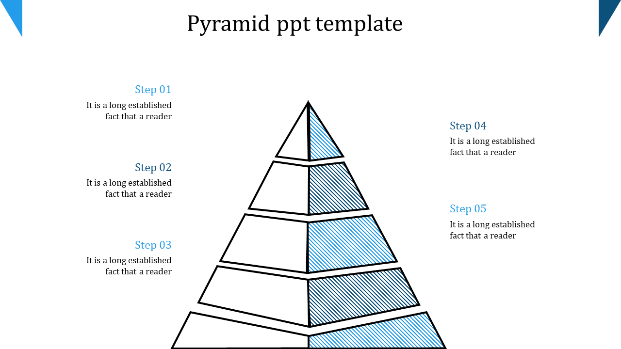 Layered pyramid diagram with alternating blue and white segments,  five steps numbered and described on each side.