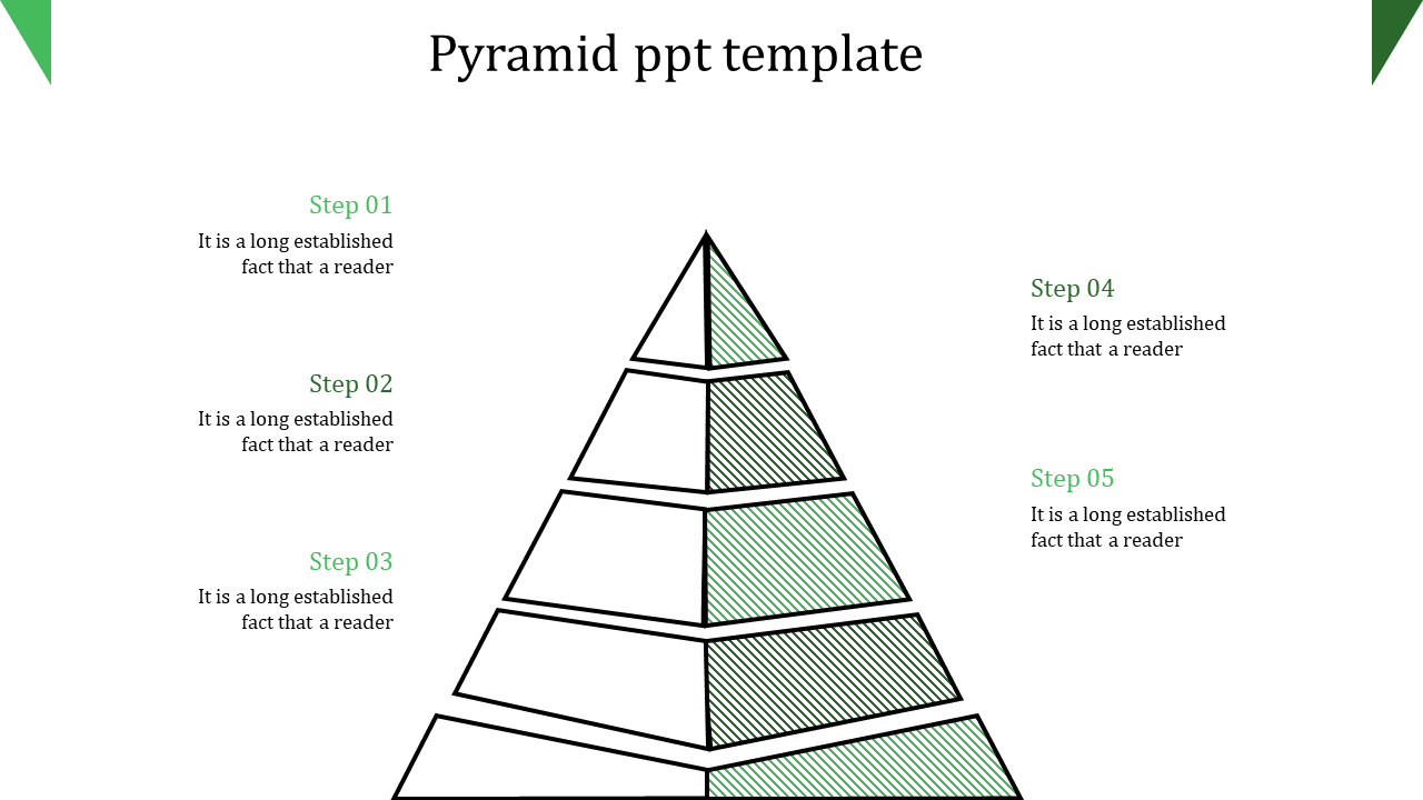 Geometric pyramid with five tiers, partially shaded in green, with step-by-step captions positioned on both sides.