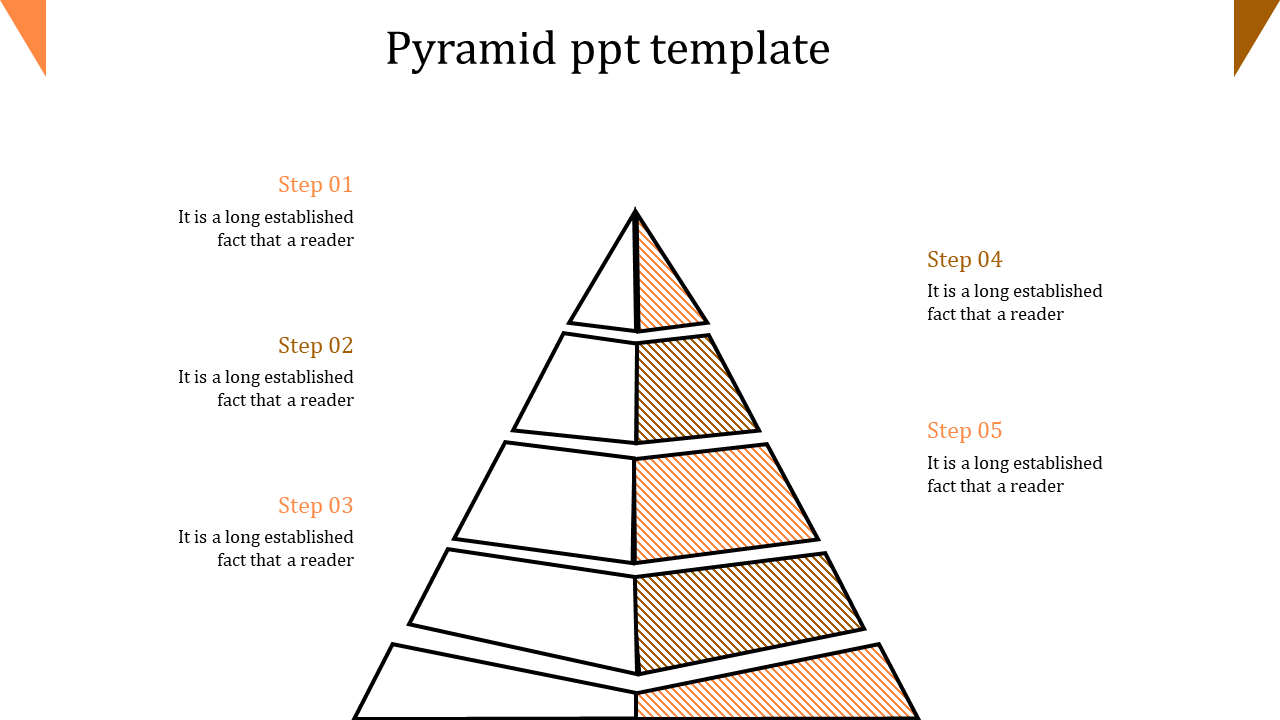 Pyramid diagram slide with five steps, each section labeled with a numbered step and caption.