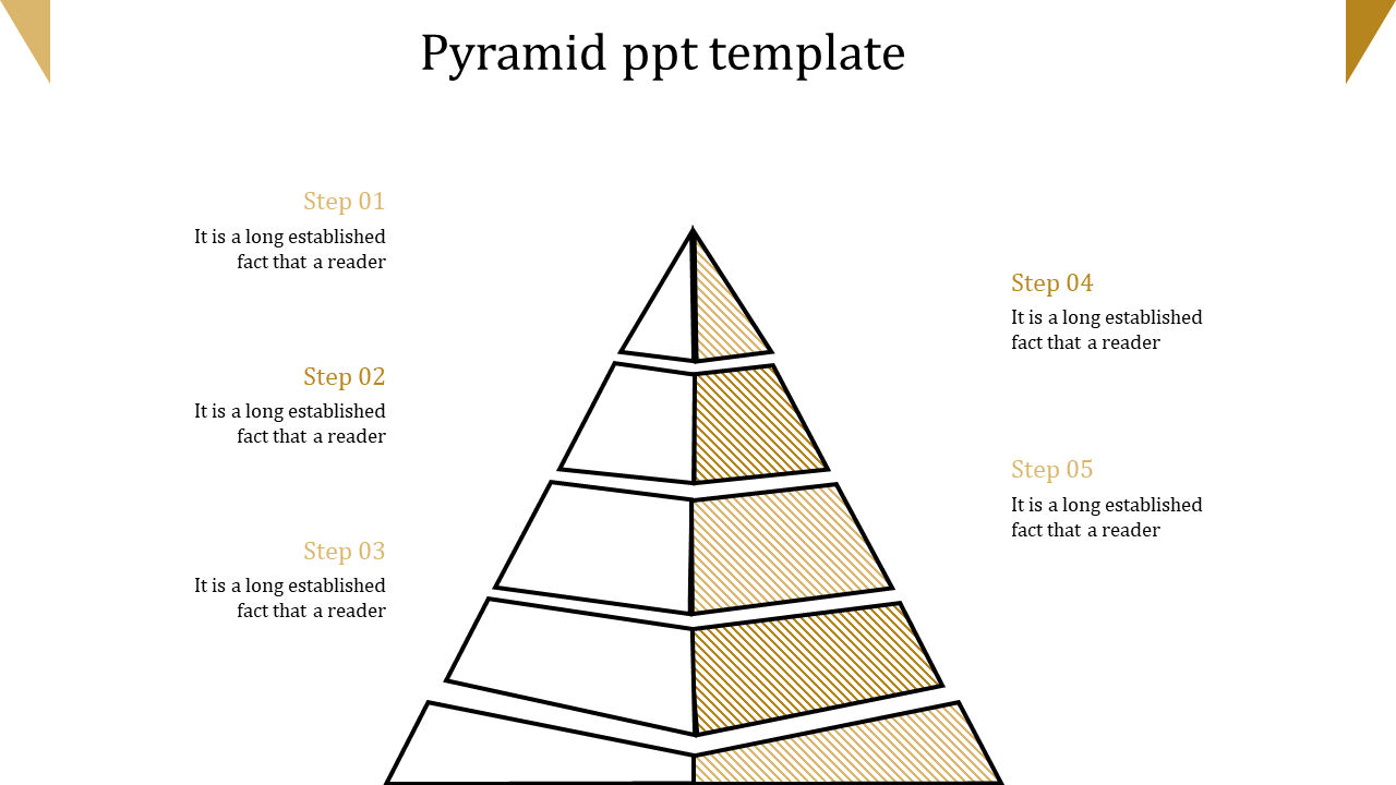 Layered pyramid diagram featuring six tiers, with highlighted gold segments linked to step labels on the left and right.