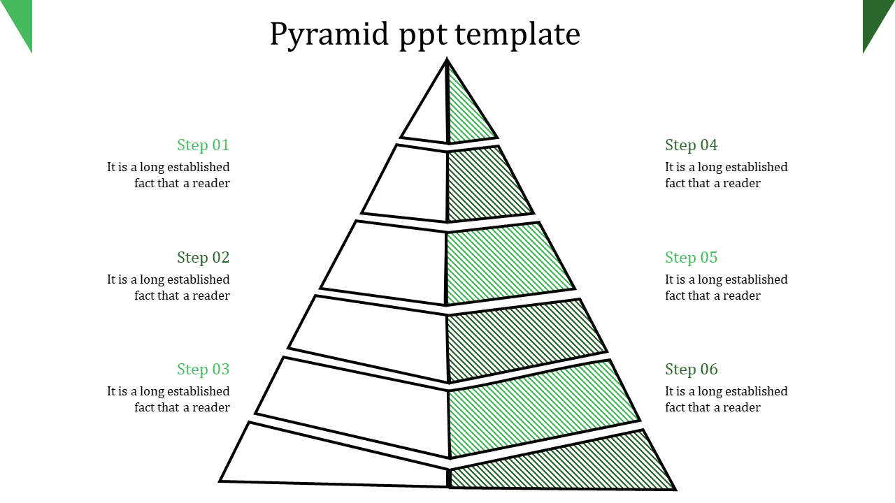 Six tier pyramid illustration with alternating green striped and white levels, steps labeled on the left and right.