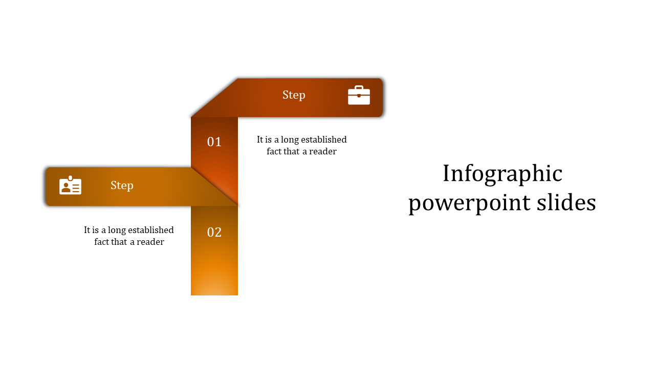 Infographic design with orange gradient steps numbered 01 and 02, each containing an icon and a text description.