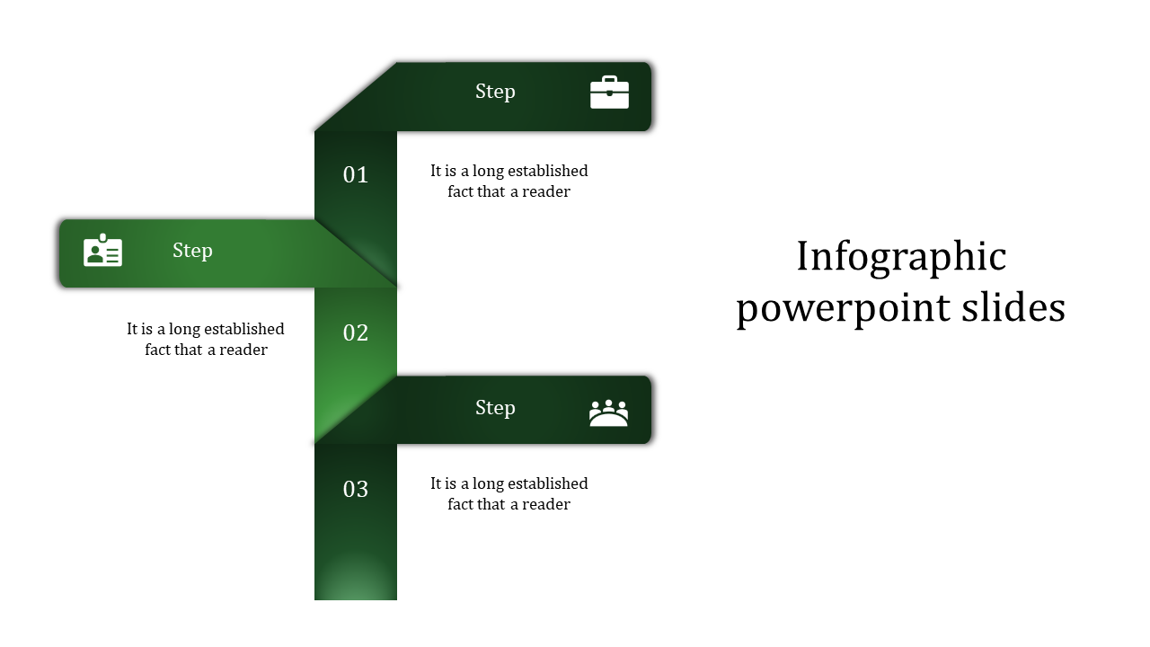 Infographic design showing three green gradient steps labeled 01, 02, and 03 with associated icons and text.