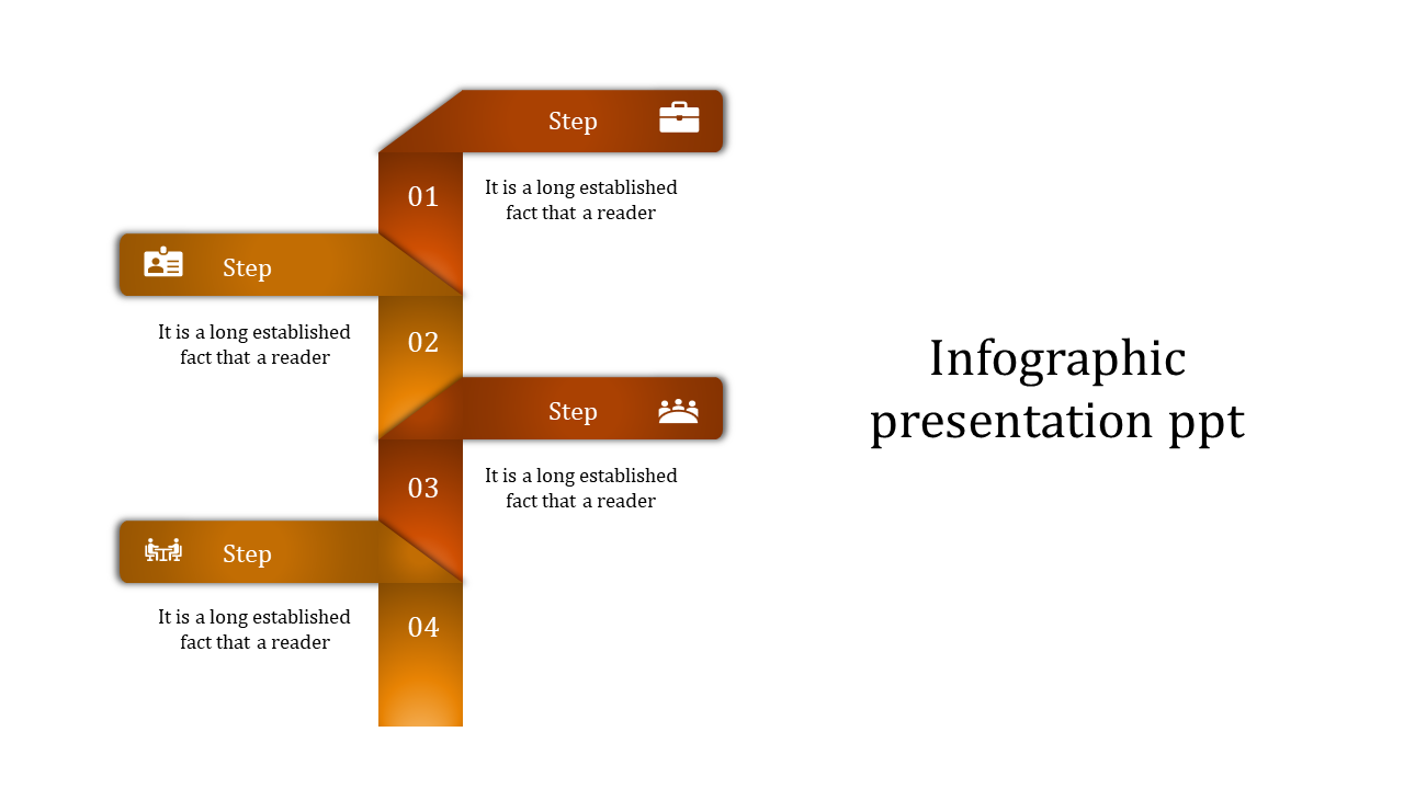 Four-step vertical infographic with orange banners, numbered sections, and icons representing different business concepts.