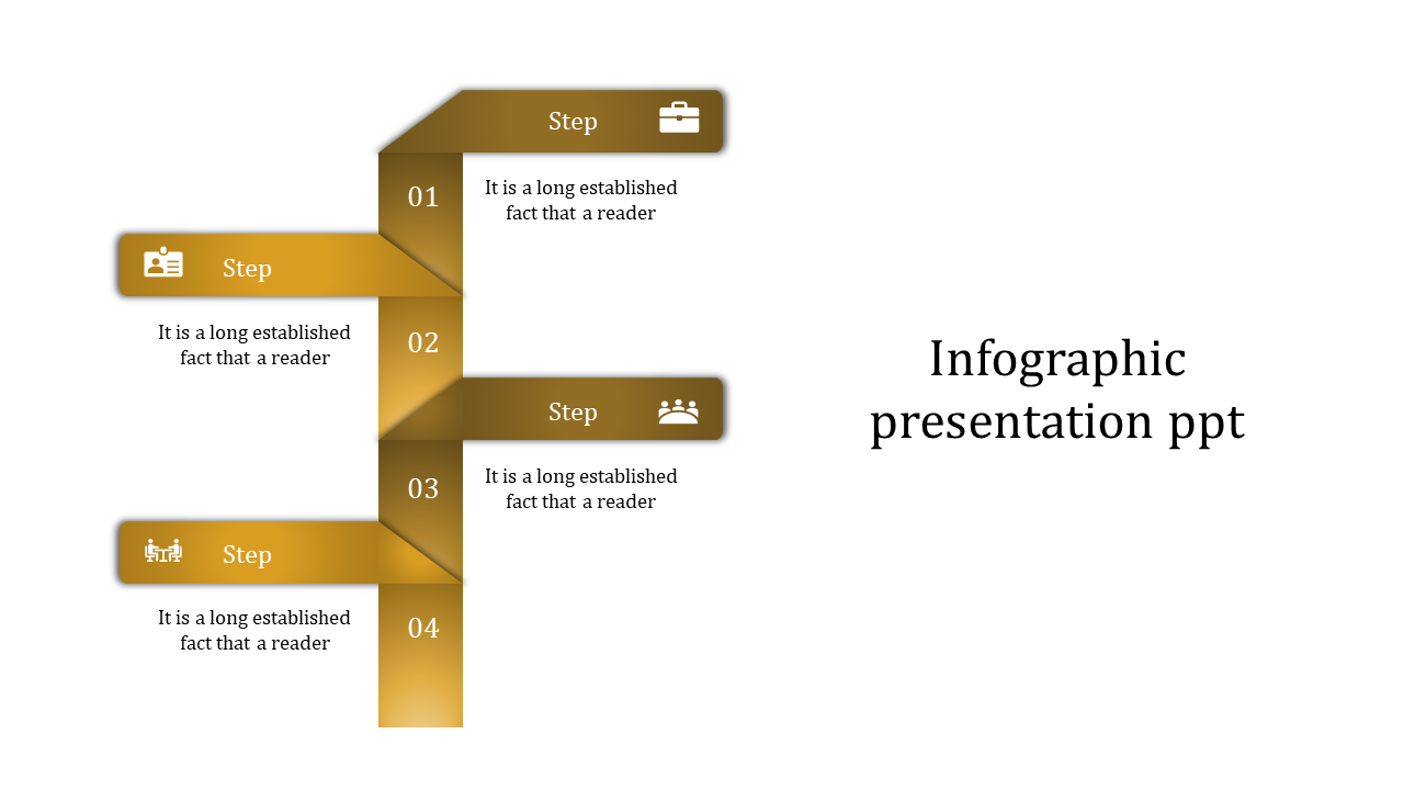 Four step infographic with yellow gradient banners forming an F shape, featuring icons, numbers, and step descriptions.