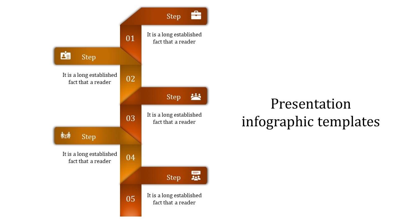 Orange themed infographic slide with five steps, icons, and descriptions arranged in a vertical and horizontal layout.