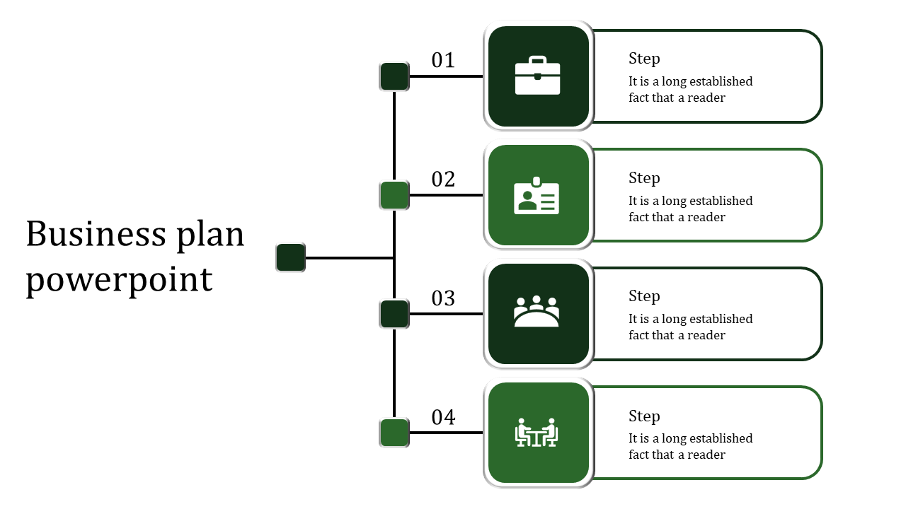 Business plan process flowchart with four green square icons, connected by black lines, each step containing a icon. 