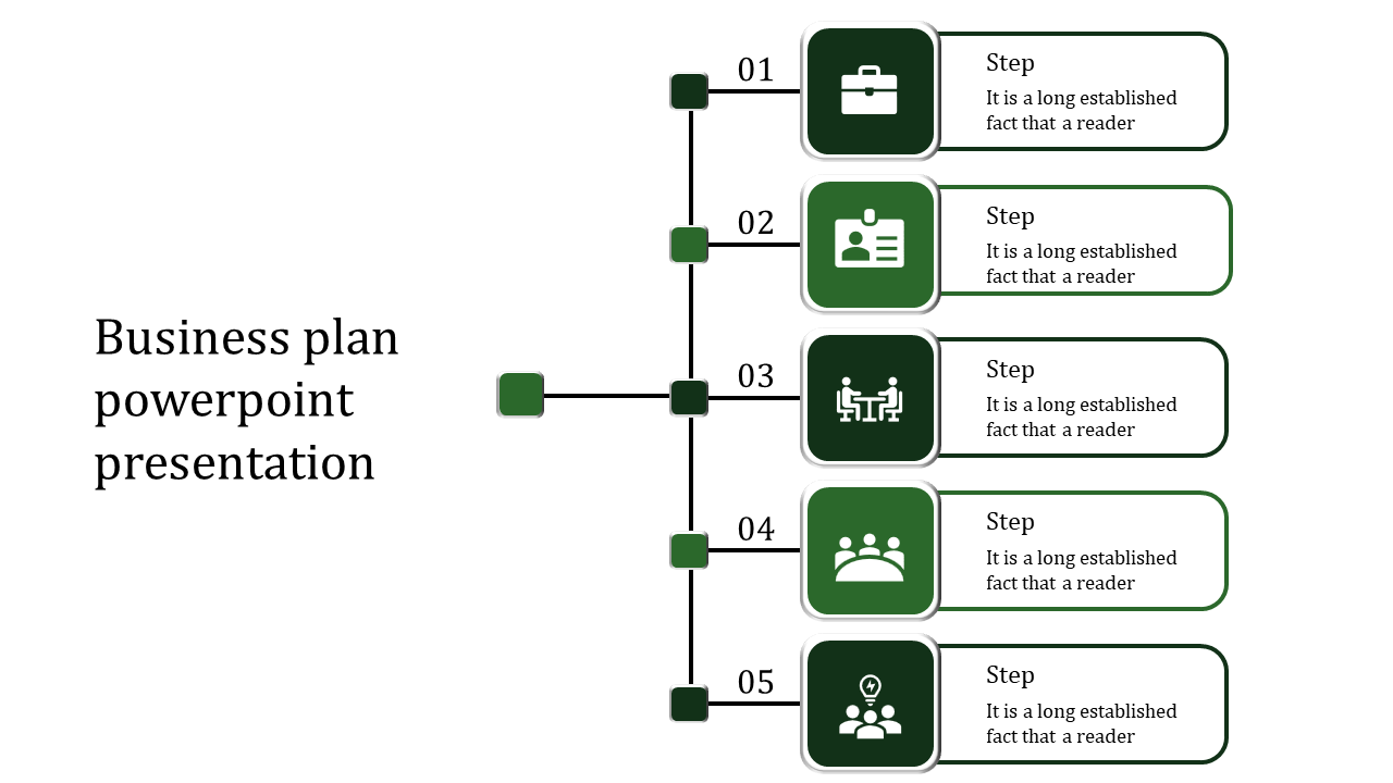 Business plan template showing a vertical line connecting five numbered green boxes with icons and step descriptions.