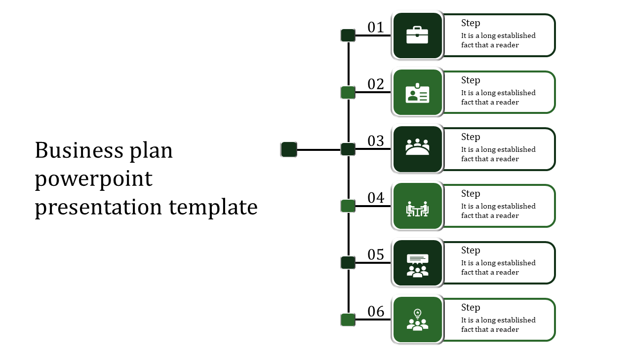 Business plan slide with a vertical layout of six green boxes, each containing icons, steps, and descriptions.