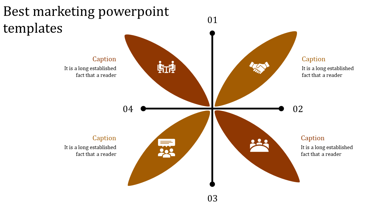 Infographic with orange petals radiating from the center, labeled 1 to 4, containing icons and text for marketing topics.