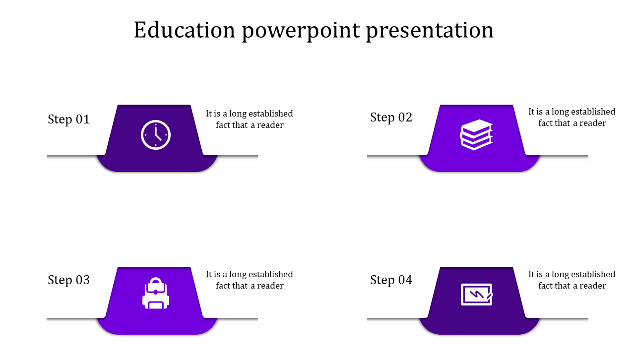 Four-part education concept diagram with purple icons and step labels illustrating different phases of academic progression.