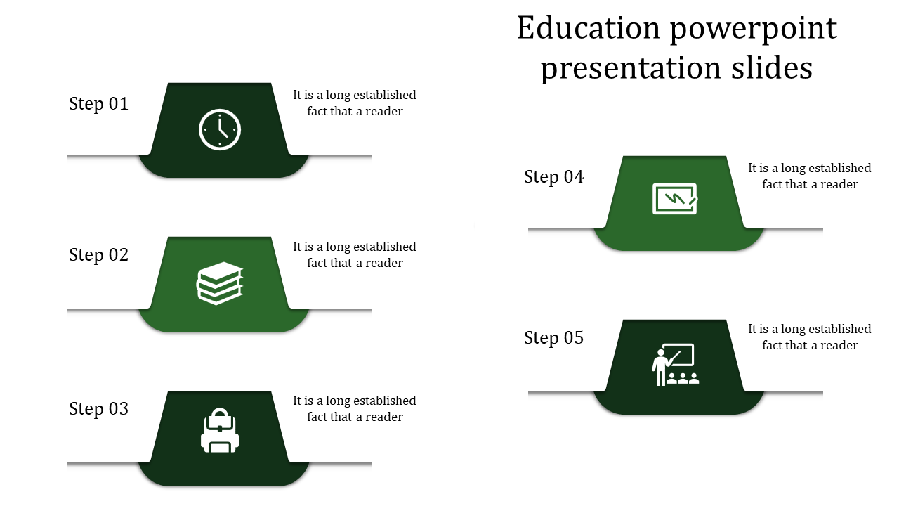 Five-part education concept diagram with green icons and step labels illustrating different phases of academic progression.