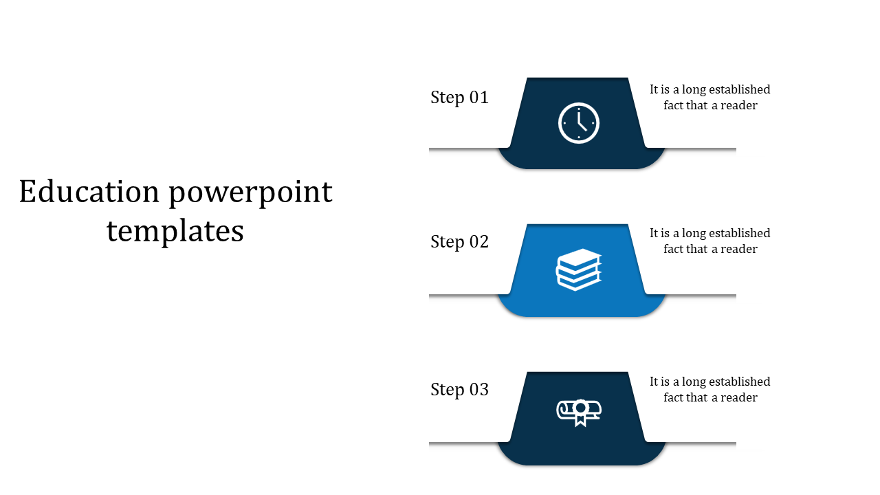 Slide featuring three educational steps in blue blocks with icons for time, books, and a diploma, arranged vertically.