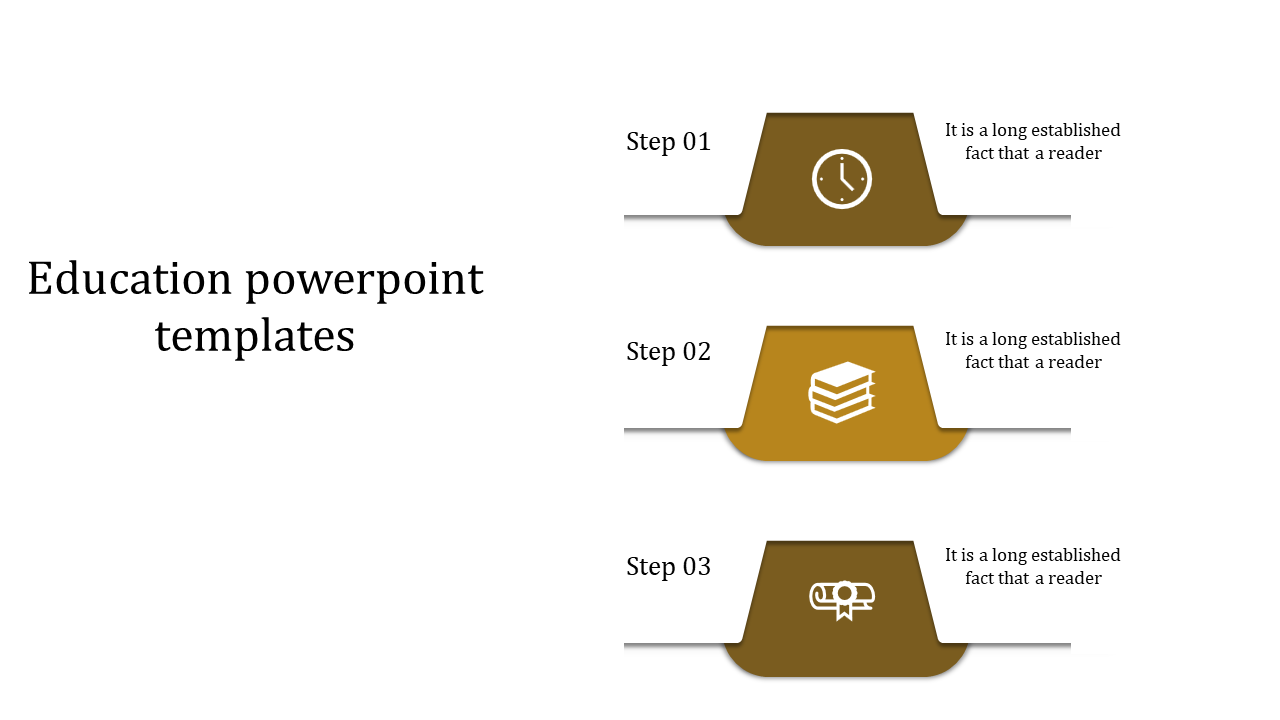 Vertical infographic with three yellow sections containing educational icons and descriptions, on a white background.