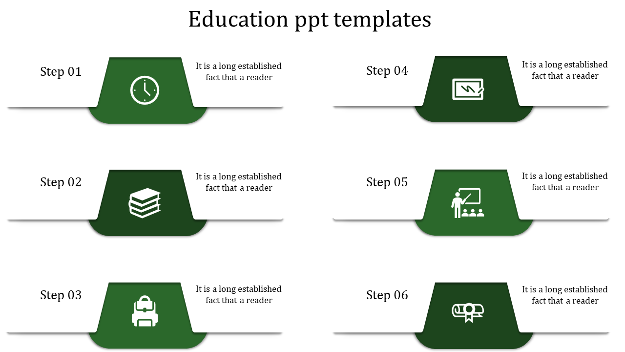 Infographic design showcasing six steps with green blocks,  featuring icons and descriptions, labeled 01 to 06.