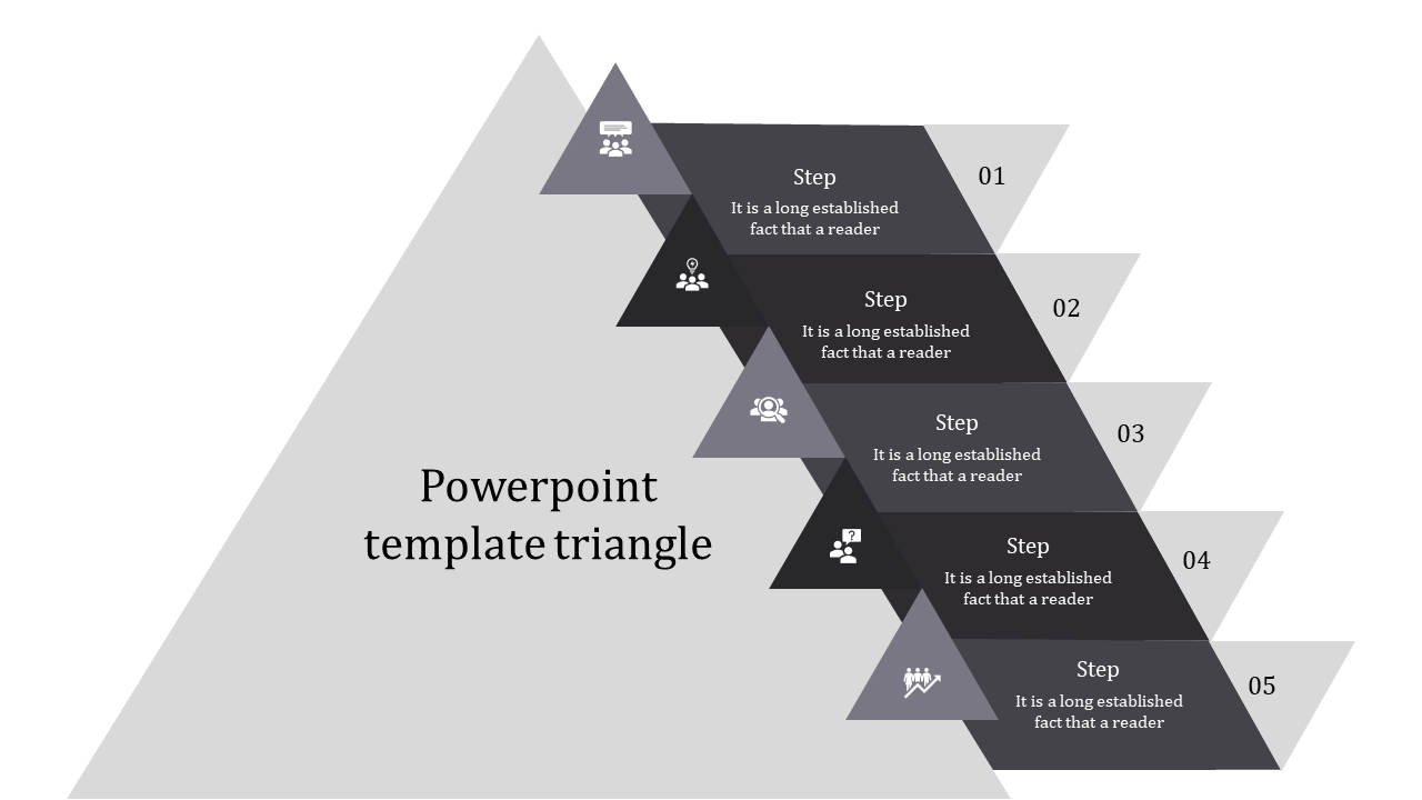 Triangle based layout featuring gray layers for steps 01 to 05, each with icons and text descriptions.