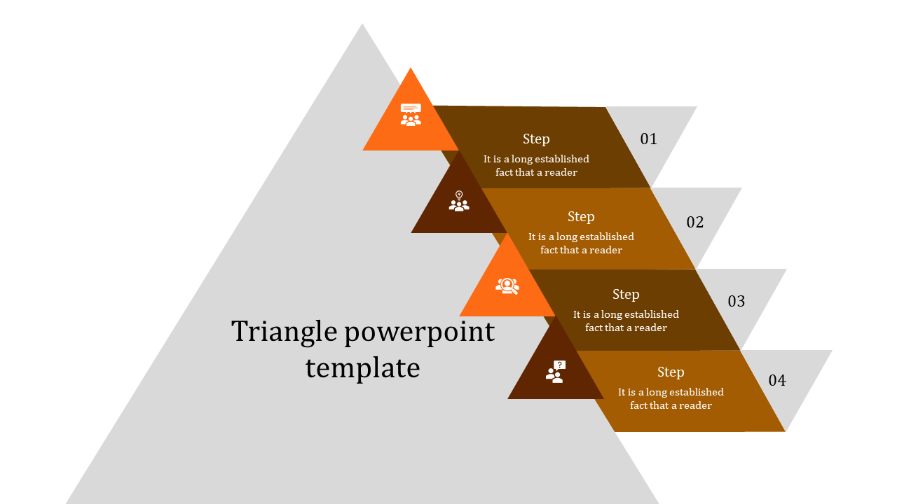 Infographic with a gray triangle base and four orange triangular layers labeled with steps and numbers.