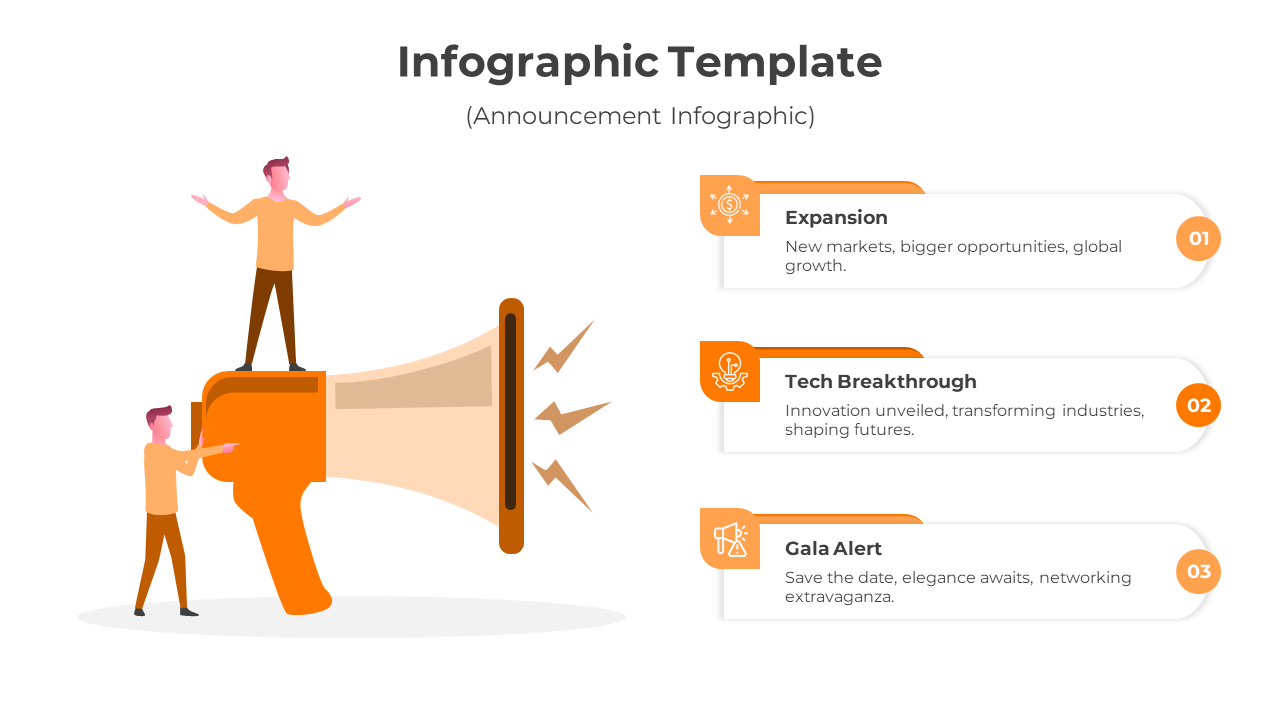Incredible Infographic PPT And Google Slides Template