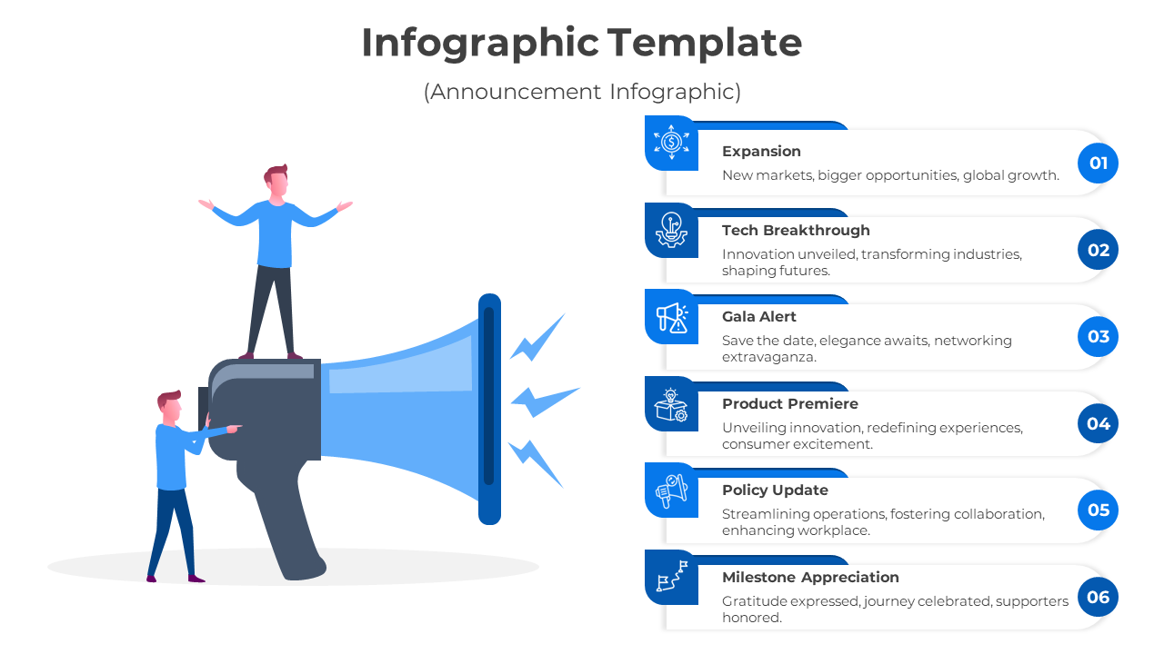 Magnificent Infographic PPT And Google Slides Template