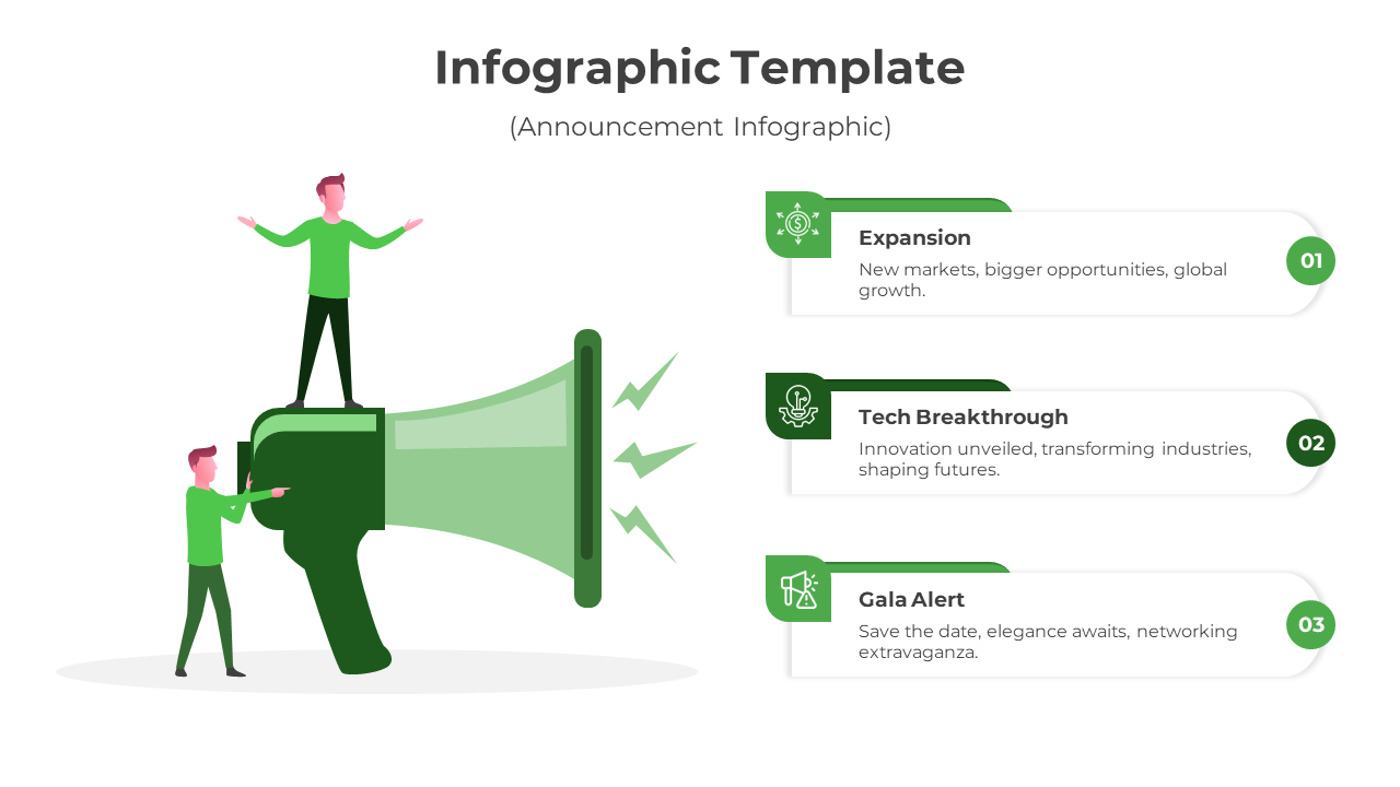 Announcement infographic with a large green megaphone and three numbered placeholders on the right.