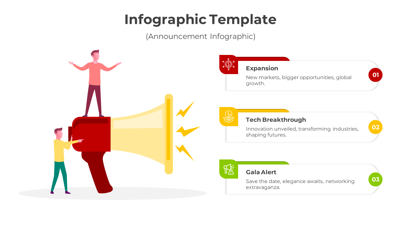 Infographic with a megaphone, two figures, and three vertically arranged sections in red, yellow, and green highlights.
