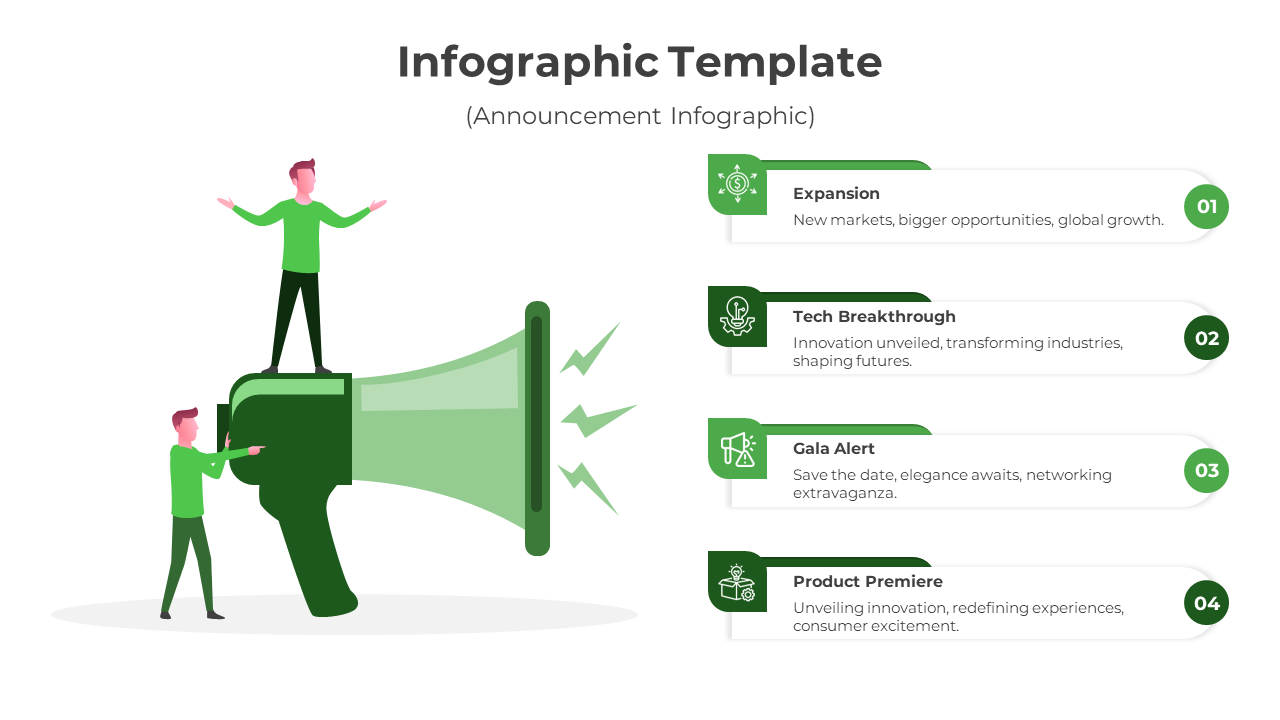 Infographic featuring a green megaphone and four green titled announcement cards with circular numbers.