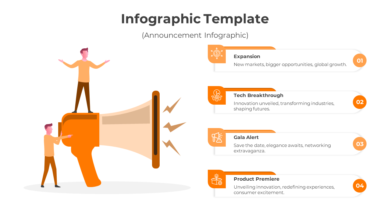 Announcement infographic with a megaphone illustration and four orange labeled sections detailing events and updates.