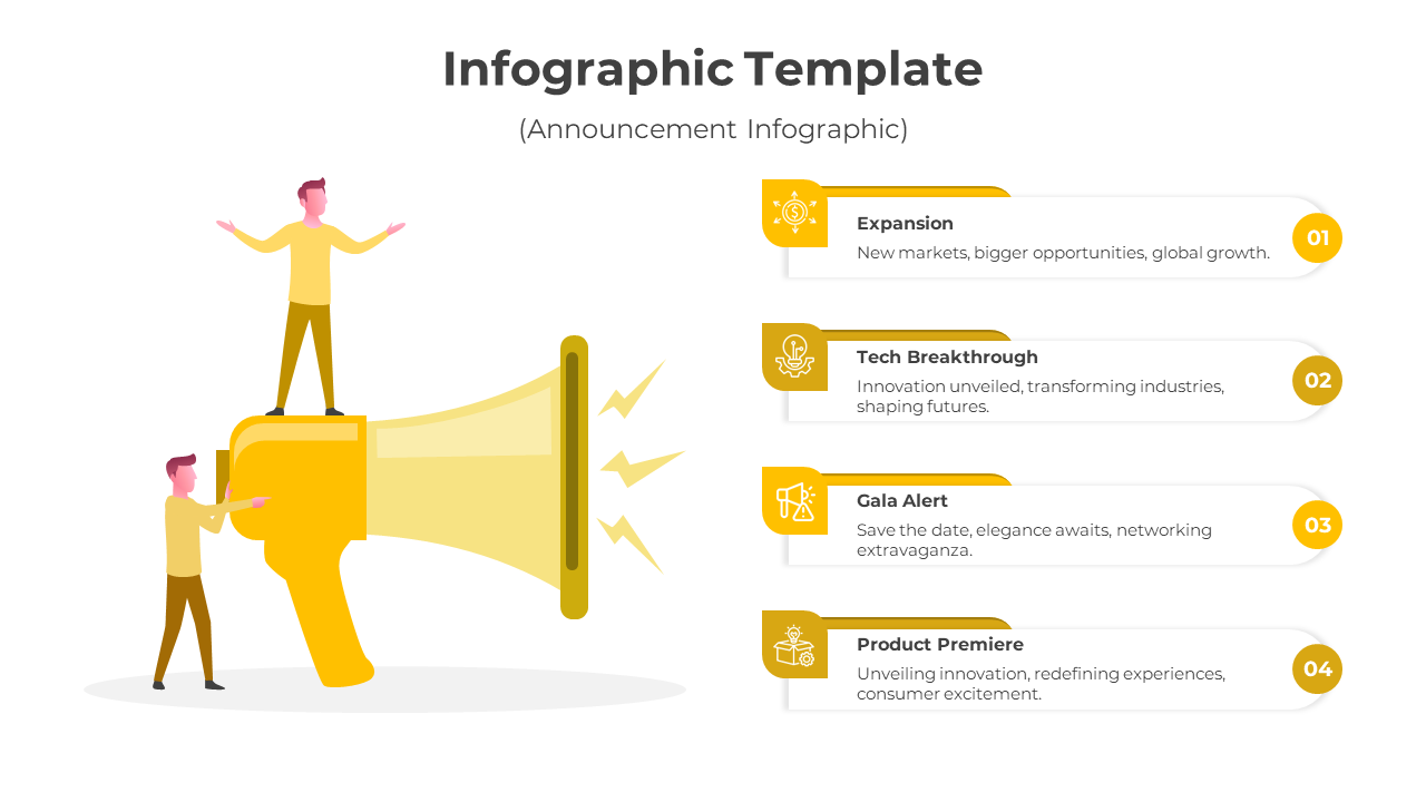 Illustration of a megaphone with people, highlighting four announcements in yellow themed infographics.
