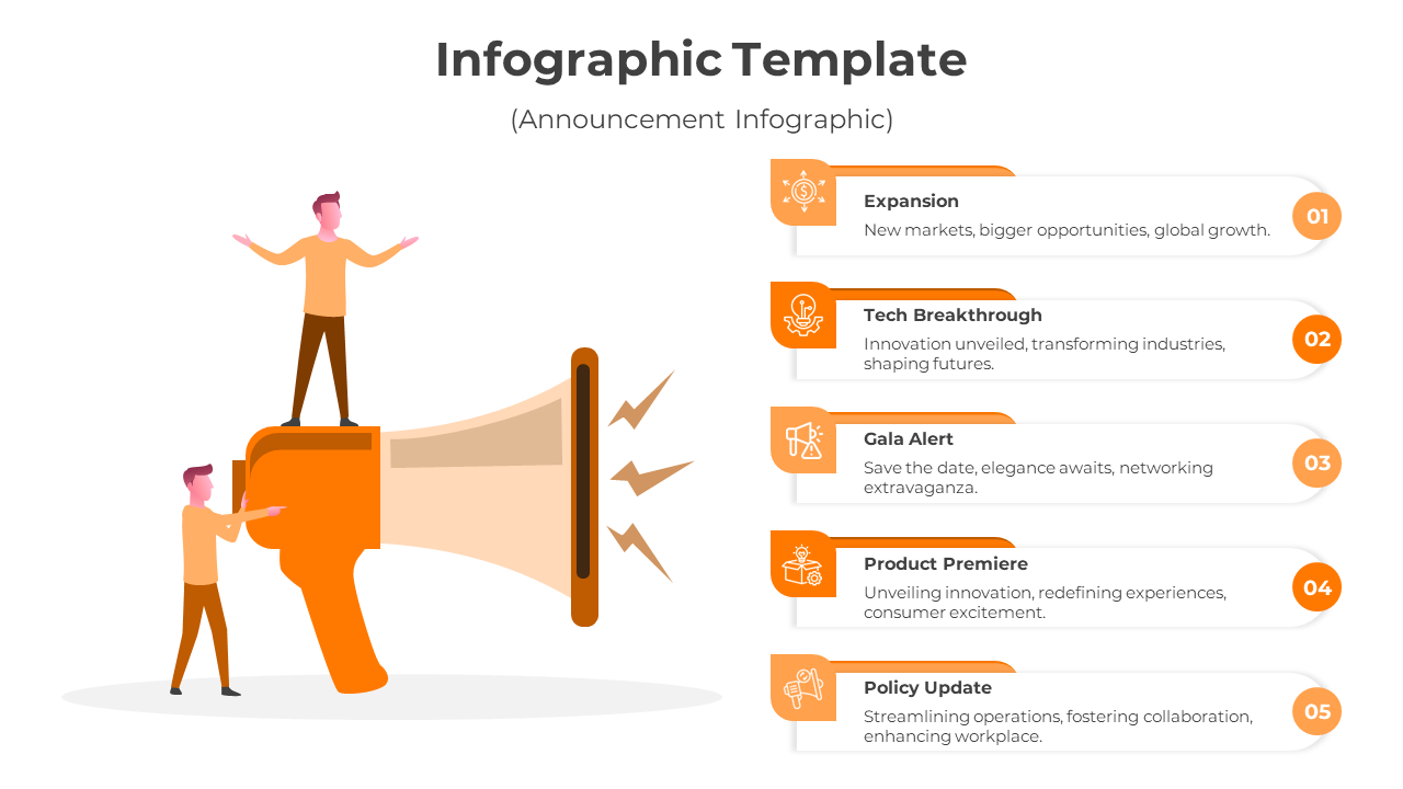 Announcement infographic with megaphone and five orange sections for expansion, tech, gala, product, and policy.
