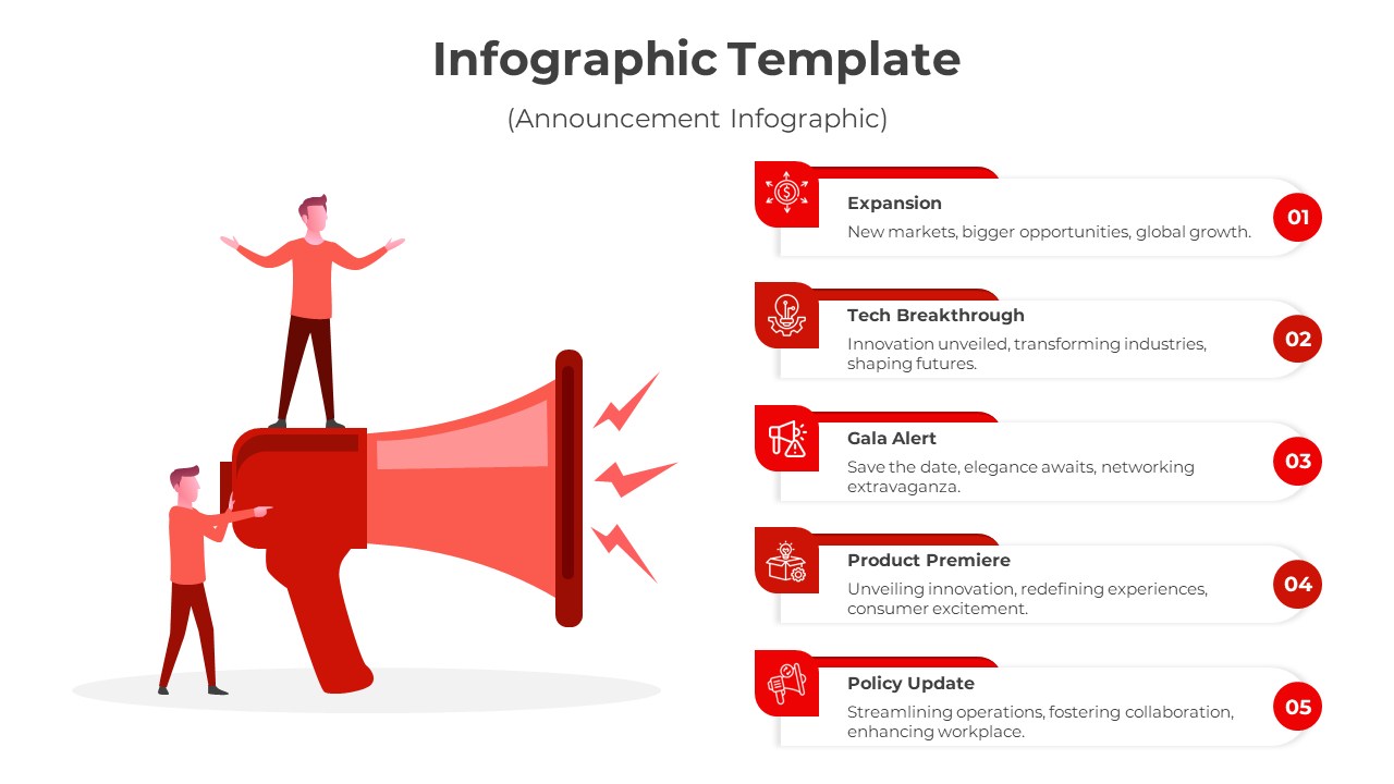 Red and white infographic showcasing a megaphone and five numbered content boxes with minimalistic icons.