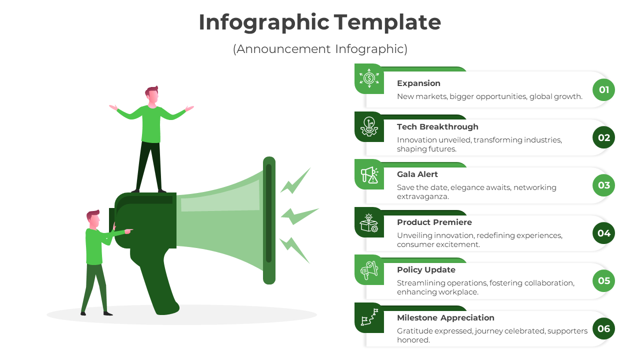 Green themed announcement infographic slide featuring a megaphone and six sections with icons and text descriptions.
