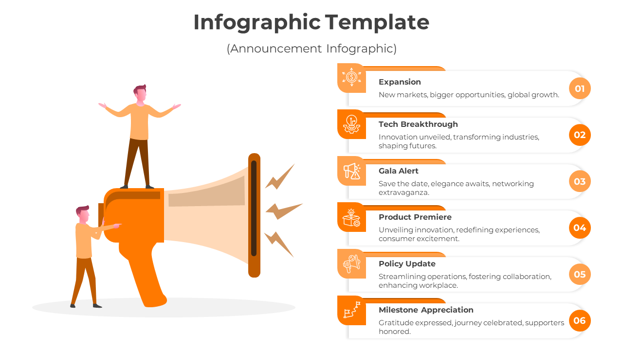 Announcement infographic with orange megaphone and six event updates in vibrant orange with caption areas.