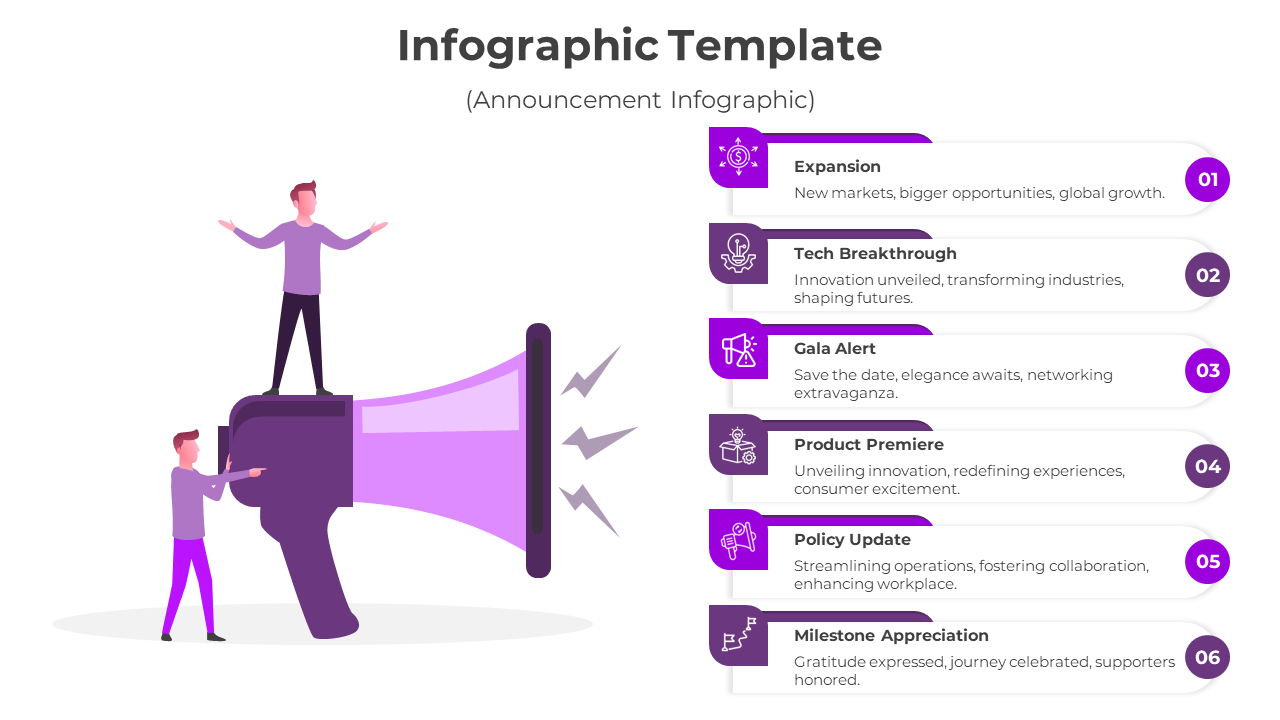 Announcement infographic with a purple megaphone and six text boxes with icons in a vertical layout.