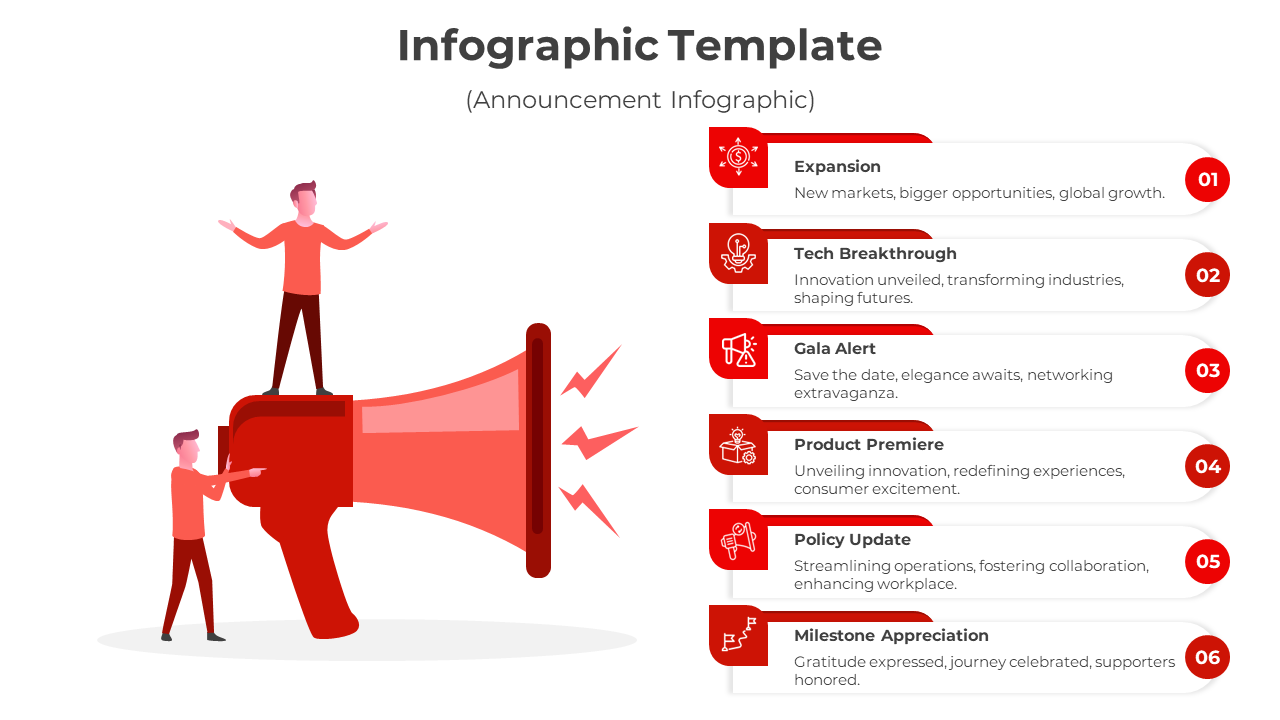 Red themed announcement infographic slide featuring a megaphone and six sections with icons and text descriptions.