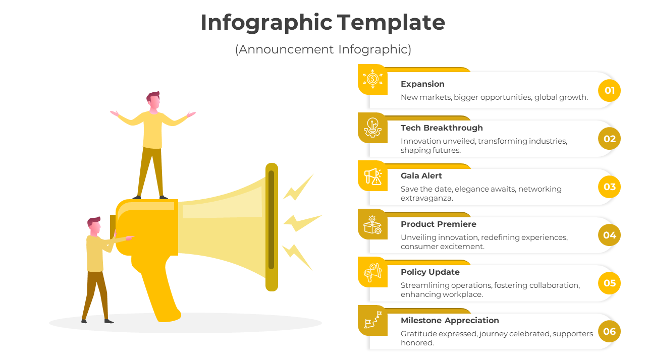 Announcement infographic with yellow megaphone and six event updates in vibrant orange with caption areas.