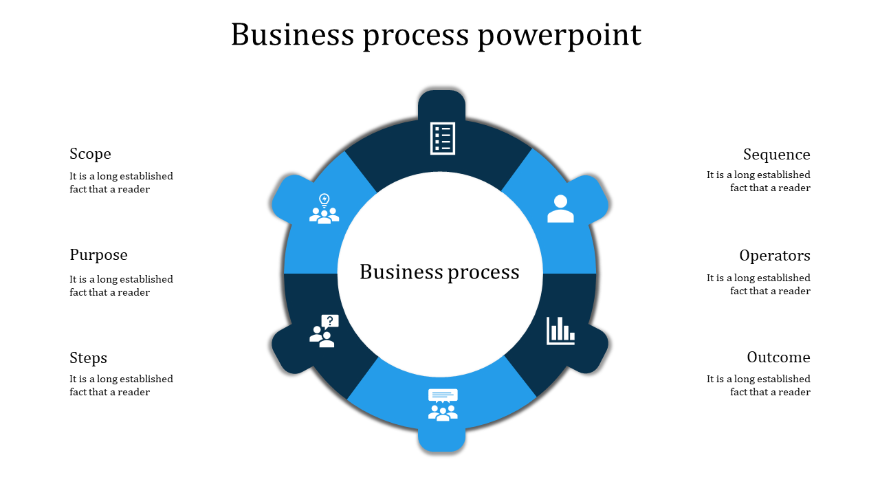 Inventive Business Process PowerPoint With Six Nodes Slides