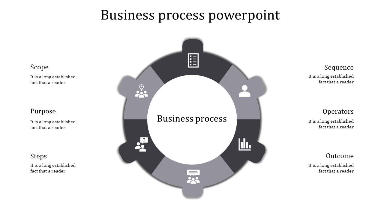 Gray circular business process slide showcasing key aspects from scope to outcomes with icons and placeholder text.